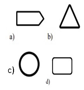 Ibisobanuro mu mashusho